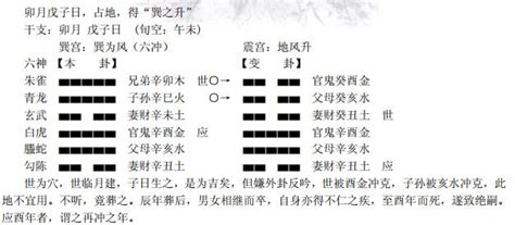 反吟|周易預測之六爻納甲法基礎篇（十七）：反吟與伏吟